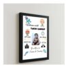 Personalized 9×12 Inch Baby Birth Details Frame – Custom Newborn Keepsake Gift- Design 5 - Image 3
