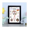 Personalized 9×12 Inch Baby Birth Details Frame – Custom Newborn Keepsake Gift- Design 4 - Image 3